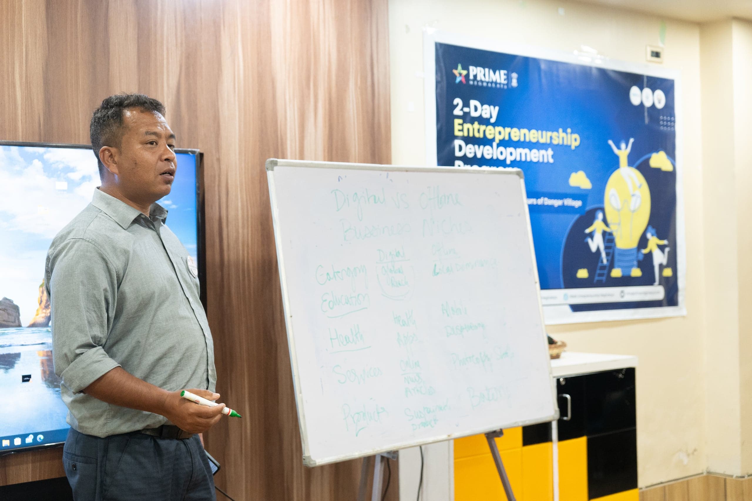 Business Facilitation in Action